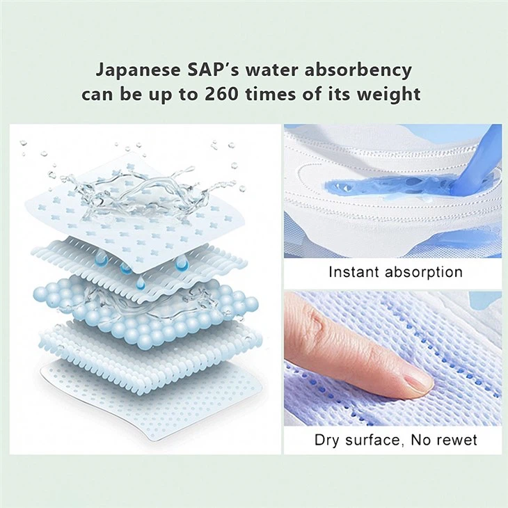 Sanitary Napkins Eco Friendly